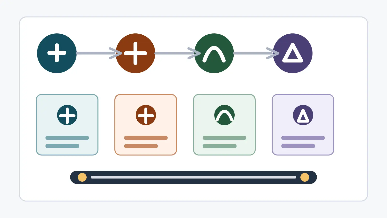 A visual map of NPS partial withdrawal, premature exit, normal exit, death exit, lump sum, annuity and documentation checkpoints